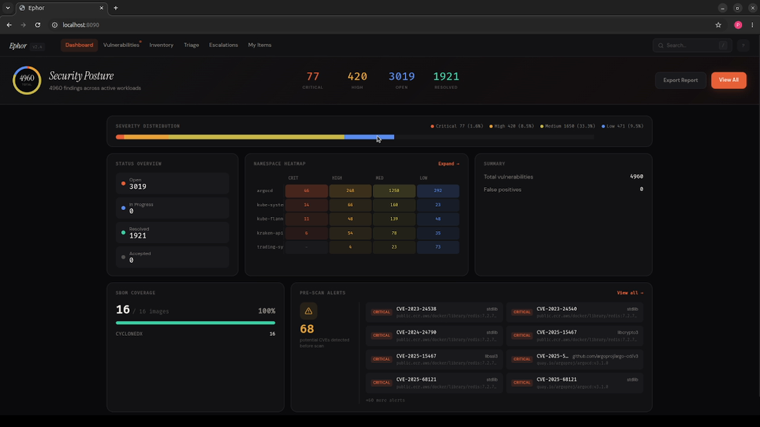 The Ephor dashboard showing severity breakdown and pre-scan alerts